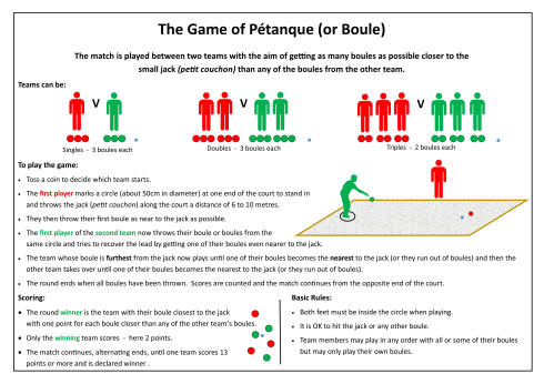 Game of Petanque